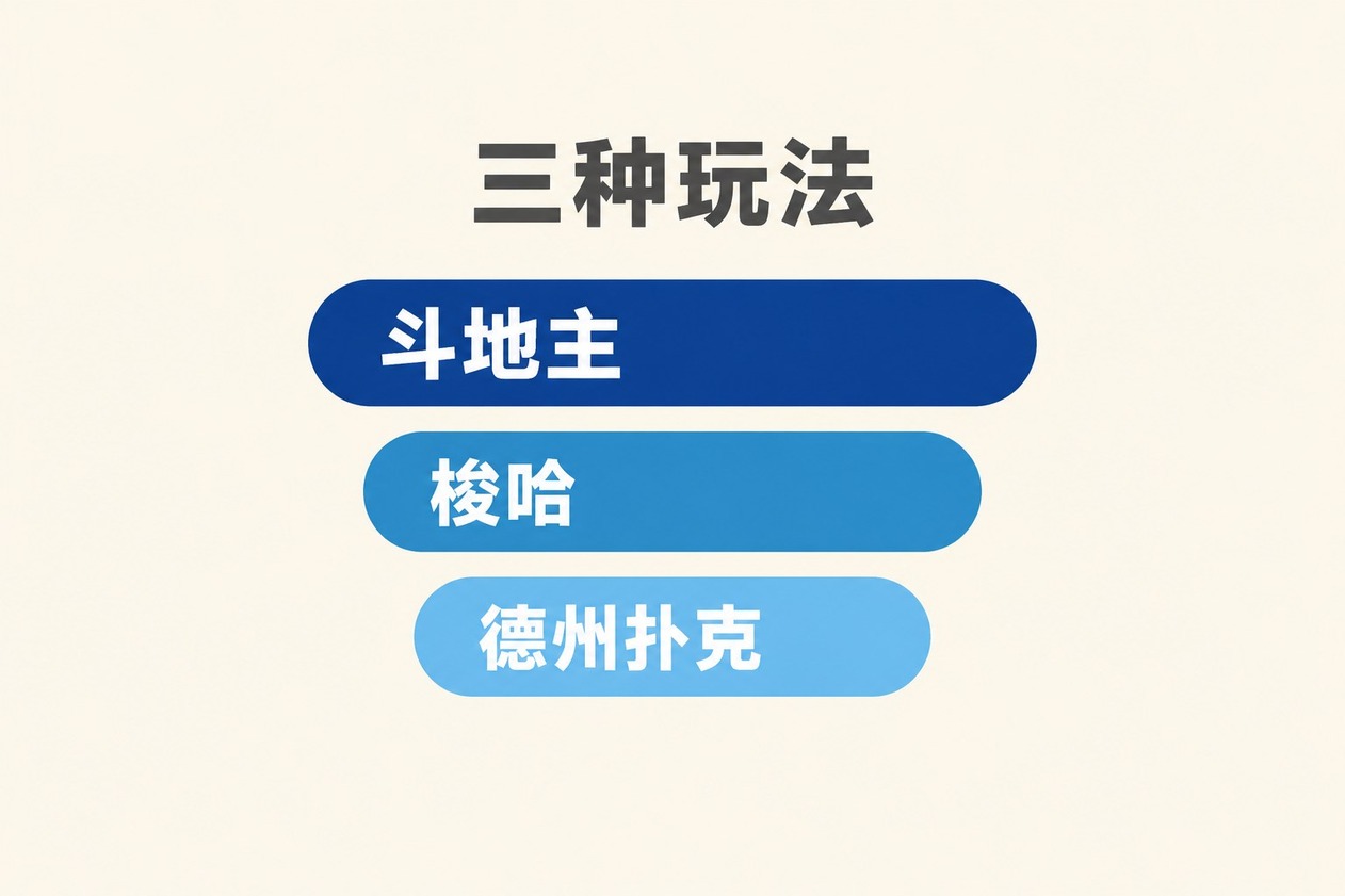 扑克在线三种玩法的牌张对照
